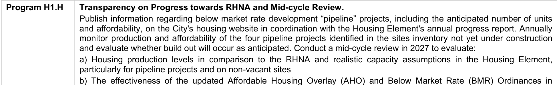 Program H1.H as printed on page 8-6 of the adopted Housing Element